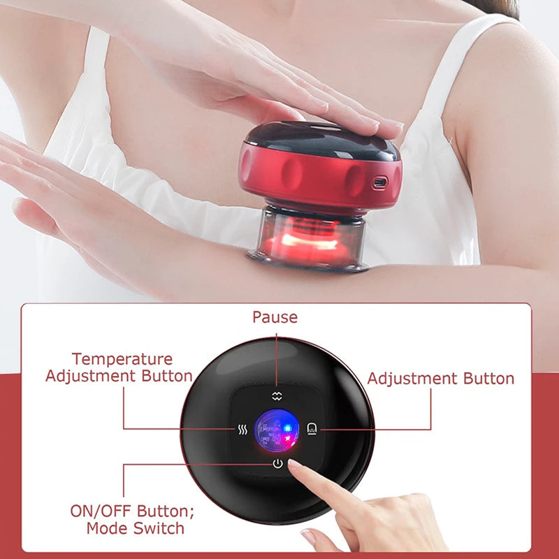 ElectricHeatcupping