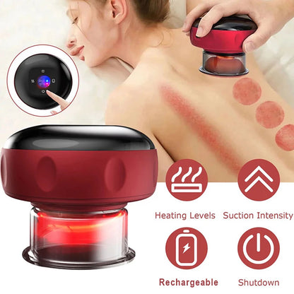 ElectricHeatcupping